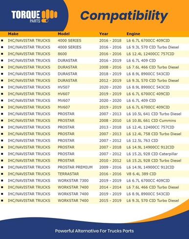 فلتر هواء محرك عزم الدوران متوافق مع شاحنات مختارة يستبدل RS2863 46433 AF25220 LAF1878 1619027C1 6433 88433 PA2863 CA7139 20188124 DN 3I1550 (TR522-EF) in Kuwait