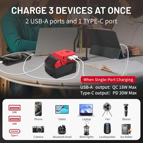 18V to 12V Step Down Converter for Milwaukee M18 18V Battery Adapter & New Upgrade USB Charger Adapter, DC 12V Resistive Loads 20A 240W Buck Converter Regulator (1-Pack) in Saudi Arabia