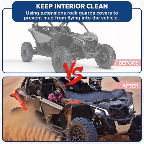 ELITEWILL Maverick X3 Fender Flares واقيات الطين الممتدة وملحقات حاجز HMW شبه المرنة مناسبة لـ Can-Am X3 / X3 Max Ds Turbo R RR 2017-2024 استبدال OEM #715002973 in Kuwait