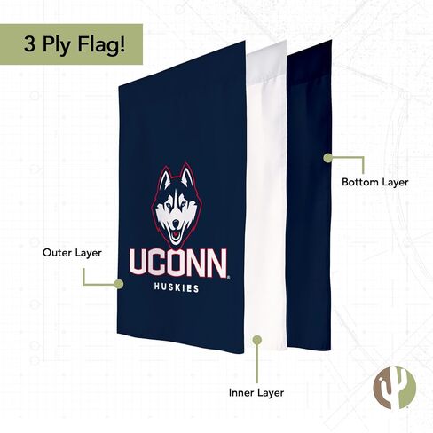 لافتة علم حديقة صبار الصحراء بجامعة كونيتيكت UConn Huskies 100% بوليستر (تصميم D) in Saudi Arabia
