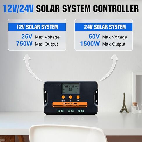 [𝗨𝗽𝗴𝗿𝗮𝗱𝗲𝗱]ECO-WORTHY Solar Charge Controller 30A Solar Panel Custom Battery Regulator, Dual USB Port Auto 12V/24V PWM for FLD/LiFePO4/SLD/GEL in Saudi Arabia