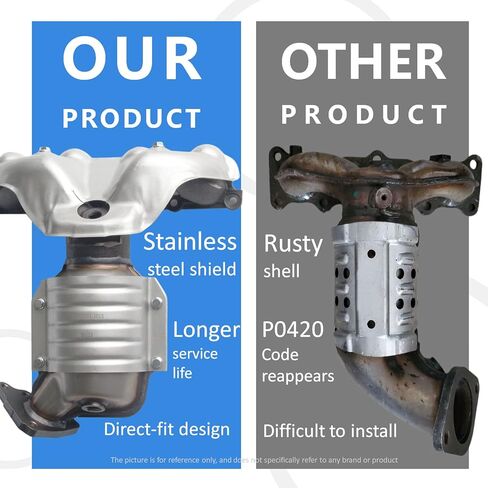 JT Exhaust Catalytic Converter Compatible with Hyundai Accent 2012-2017, Kia Soul 2012-2013, Rio 2012-2016 1.6L (EPA Compliant) in Kuwait