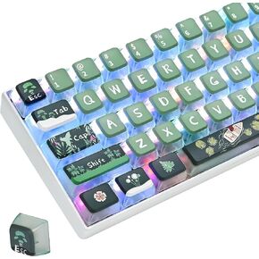 Dark Blue Pudding Keycaps PBT Translucent Key Cap, 118 Key ASA Profile Key caps 60 Percent Custom Keycap Set, Dye-Sub Keycaps for Cherry MX Switches Mechanical Keyboards (Dark Space) in Saudi Arabia