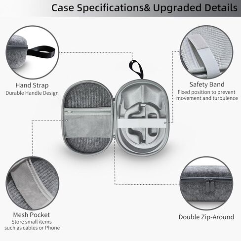 حزمة الملحقات المتوافقة مع Apple Vision Pro، حقيبة حمل للسفر مع حزام معصم بالبطارية، حقيبة محمولة واقية مقاومة للصدمات ومضادة للخدش in Kuwait