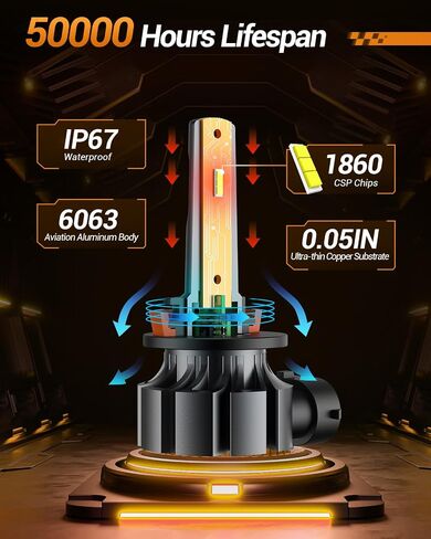 SEALIGHT H11 LED Fog Light Bulbs, 6000K Xenon White, 400% Brightness, 1:1 Halogen Size, Canbus Error Free, Non-polarity, Pack of 2 in Saudi Arabia