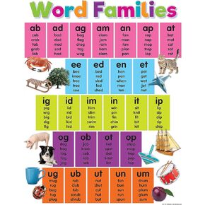 Teacher Created Resources Colorful Word Families Chart