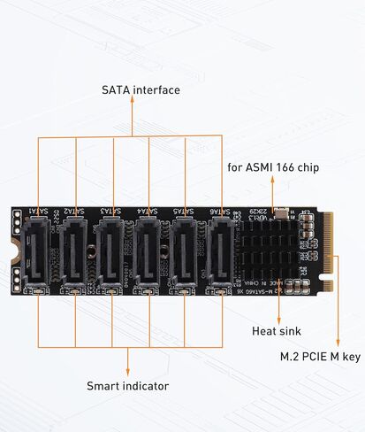 بطاقة محول Gugxiom M.2 إلى SATA3.0، محول ASM1166 M.2 إلى SATA3.0 عالي السرعة 6 جيجابت في الثانية، يدعم 6 أجهزة SATA لتوسيع Thunderbolt، لنظام التشغيل X، لنظام التشغيل Windows، لنظام التشغيل Linux in Kuwait