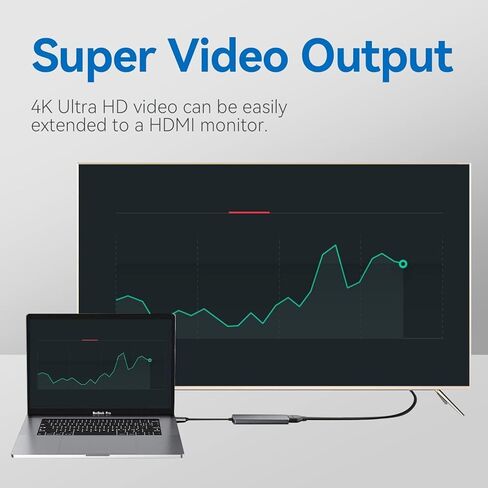 قاعدة توصيل USB C، قاعدة توصيل 6 في 1 مع HDMI 4K@30 هرتز، 3 منافذ USB 3.0، موزع USB C، قارئ بطاقة SD/TF، ​​دونجل محول متعدد المنافذ من النوع C متوافق مع MacBook Air Pro وأجهزة الكمبيوتر المحمول الأخرى من النوع C، رمادي in Kuwait