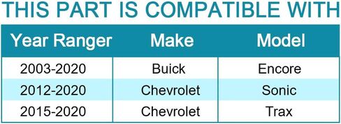 IRONTEK Front Wheel Hub (5 Lug W/O ABS) 13588470x2 FIT 2003-2020 for Buick Encore; 2012-2020 for Chevrolet Sonic; 2015-2020 for Chevrolet Trax 2PCS in Saudi Arabia