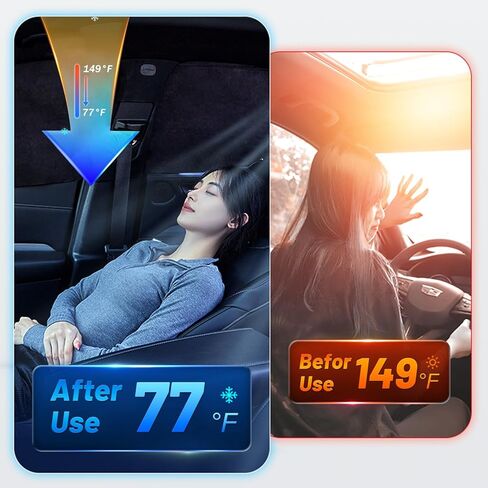 Car Window Sunshade - 2Pack Front Window Custom for Mercedes Benz C Class W205 2015-2021, Side Glass Covers and Screen, Block Sun Rays Curtains, Heat and Insect Protection, for Baby in Cars in Kuwait