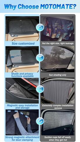 Car Window Sunshade - 2Pack Front Window Custom for Mercedes Benz C Class W205 2015-2021, Side Glass Covers and Screen, Block Sun Rays Curtains, Heat and Insect Protection, for Baby in Cars in Kuwait