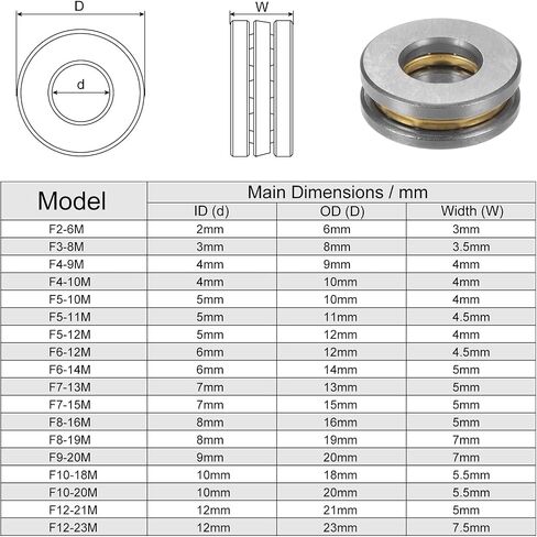 uxcell F6-14M Thrust Ball Bearing 6mm x 14mm x 5mm Brass with Washers ABEC3 4pcs in Saudi Arabia