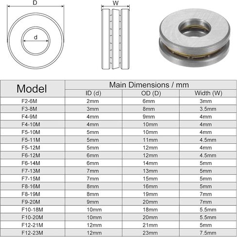 uxcell F6-14M Thrust Ball Bearing 6mm x 14mm x 5mm Brass with Washers ABEC3 4pcs in Saudi Arabia