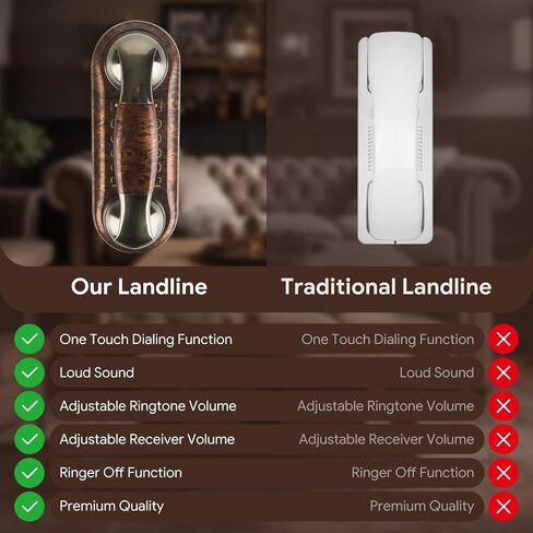 Landline Phones for Home Retro Corded Telephone, No AC Power Required, 3 SpeedDial Keys, Volume Adjustable, Ringer Optional, Wall Mount Vintage Telephone for House School in Saudi Arabia