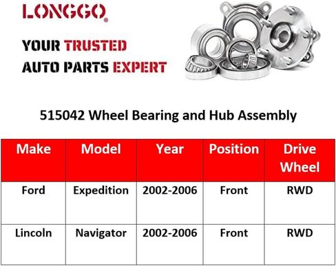 515042 مجموعة محور تحمل العجلات الأمامية الممتازة المتوافقة مع 2002-2006 Expedition 2WD | 2002-2006 نافيجيتور 2WD | 6 العروات مع ABS in Kuwait
