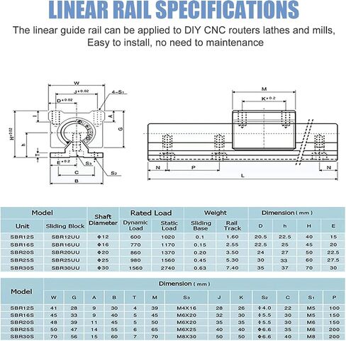 CNCCANEN SBR16 Linear Rail 500mm SBR16 Linear Rails and Bearings 2Pcs SBR16-500mm Linear Guide Rails with 4Pcs SBR16UU Bearing Blocks, 500mm Linear Rails for CNC DIY 3D Printer Rails in Saudi Arabia