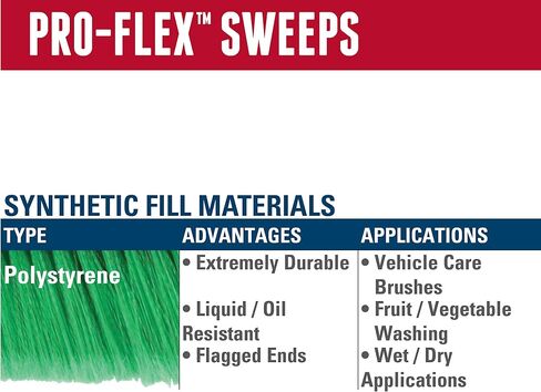 فرشاة أرضية Weiler 42164 Perma-Sweep Polystyrene Fine Sweep، عرض 2-1/2 بوصة، الطول الإجمالي 24 بوصة، أخضر in Saudi Arabia