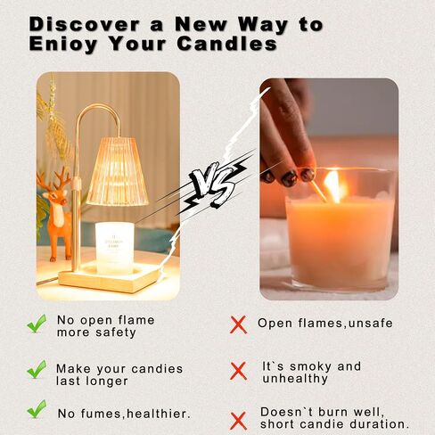Candle Warmer, Height-Adjustable Candle Warmer, Candle Warmer with Timer, Electric dimmable Wax Melting Candle Warmer for jar Candles, with 2 Bulbs (Amber) in Saudi Arabia