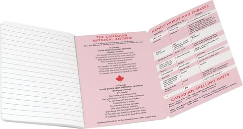 Canada Passport Mini Notebook - a Pocket Size Pad for Jotting Your Ideas on the Go in Saudi Arabia