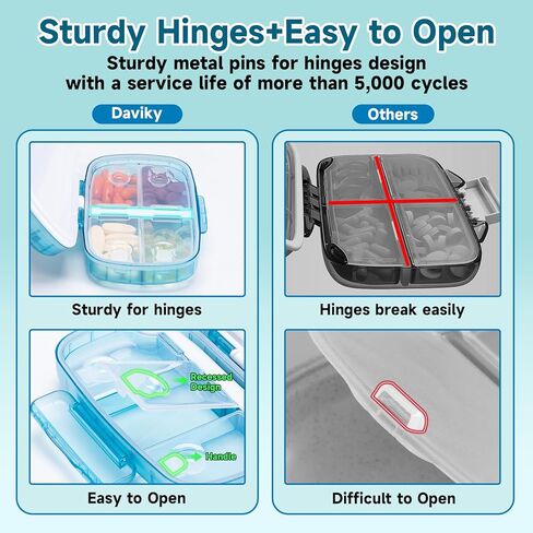 منظم حبوب الدواء للسفر من دافيكي، موزع حبوب الدواء الأسبوعي مرة واحدة في اليوم، صندوق حبوب كبير، حافظة حبوب دواء مقاومة للرطوبة مكونة من 8 أقسام، حامل حبوب محمول للأدوية والمكملات الغذائية والفيتامينات (أسود) in Kuwait