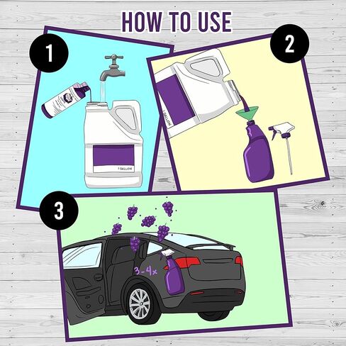 معطر جو برائحة السيارة فائقة التركيز - سيارة جديدة - مزيج لصنع 1 جالون in Kuwait