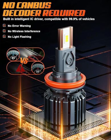 مصابيح H11 LED، لمبة إضاءة H16/H8/H9 مطورة 2024، 32000LM فائقة السطوع مع مروحة تبريد 15000 دورة في الدقيقة لأضواء الضباب، حزمة من 2 in Saudi Arabia