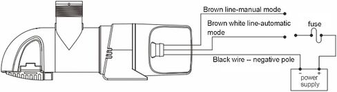 Automatic Low Profile Bilge Pump, 12V 1100 GPH Low Profile Bilge Pump 360° Rotation for Boats in Saudi Arabia