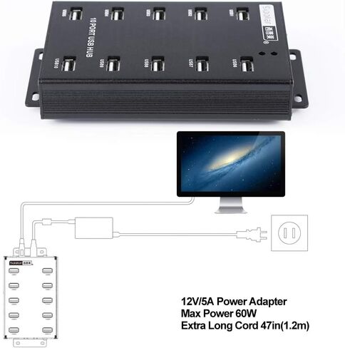 Sipolar-USB Hub- 10 Ports USB Data Hub-Industrial USB Powered Hub - USB 2.0 Hub for Mining, Bitcoin Miner in Kuwait