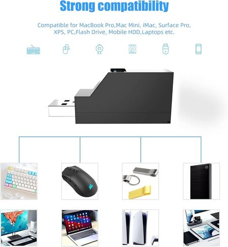 3 منافذ USB Hub، SNLLMZI USB 2.0 متعدد USB Splitter USB Port Expander Dongle لأجهزة الكمبيوتر المحمول، الكمبيوتر الشخصي، Xbox، محرك فلاش، HDD، وحدة التحكم، الطابعة، الكاميرا، لوحة المفاتيح، الماوس in Kuwait