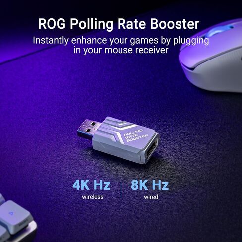 ASUS ROG Keris II Origin Wireless Gaming Mouse – Right-Handed Ergonomic, 65g, Tri-Mode Connectivity, 42K DPI, up to 127Hr Battery, Web-Based Configuration, PC/Mac Support in Saudi Arabia