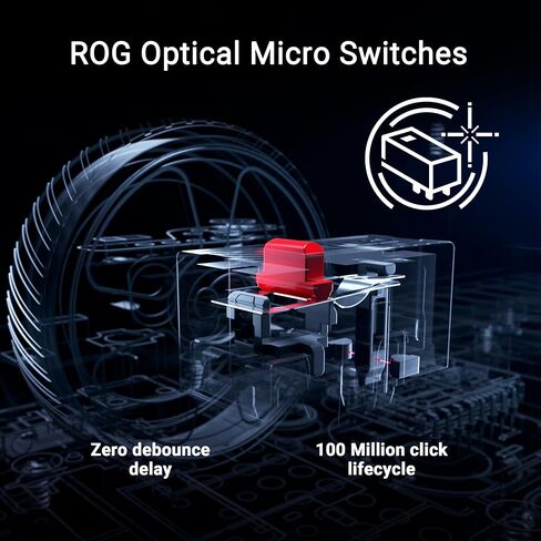 ASUS ROG Keris II Origin Wireless Gaming Mouse – Right-Handed Ergonomic, 65g, Tri-Mode Connectivity, 42K DPI, up to 127Hr Battery, Web-Based Configuration, PC/Mac Support in Saudi Arabia