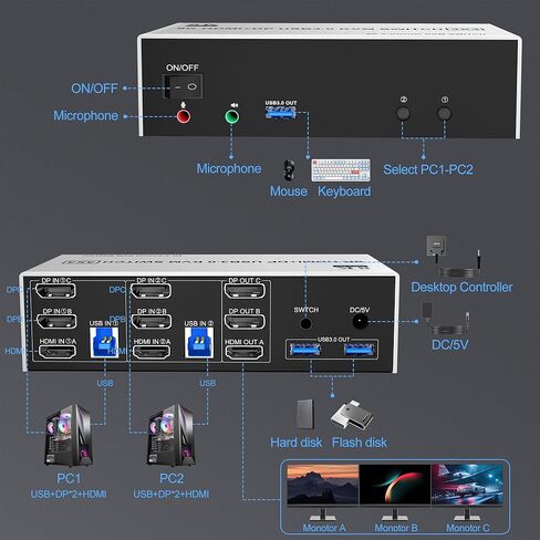 USB 3.0 HDMI KVM Switch شاشات مزدوجة 4 أجهزة كمبيوتر، يدعم EDID، 4K @ 60 هرتز KVM Switch HDMI 2 شاشة 4 أجهزة كمبيوتر مع ميكروفون صوتي و3 منافذ USB 3.0، مفتاح شاشة HDMI مزدوج 4 منافذ لـ 4 أجهزة كمبيوتر in Kuwait