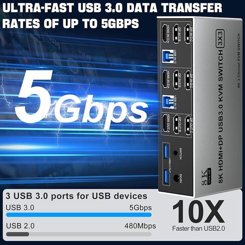 USB 3.0 HDMI KVM Switch شاشات مزدوجة 4 أجهزة كمبيوتر، يدعم EDID، 4K @ 60 هرتز KVM Switch HDMI 2 شاشة 4 أجهزة كمبيوتر مع ميكروفون صوتي و3 منافذ USB 3.0، مفتاح شاشة HDMI مزدوج 4 منافذ لـ 4 أجهزة كمبيوتر in Kuwait