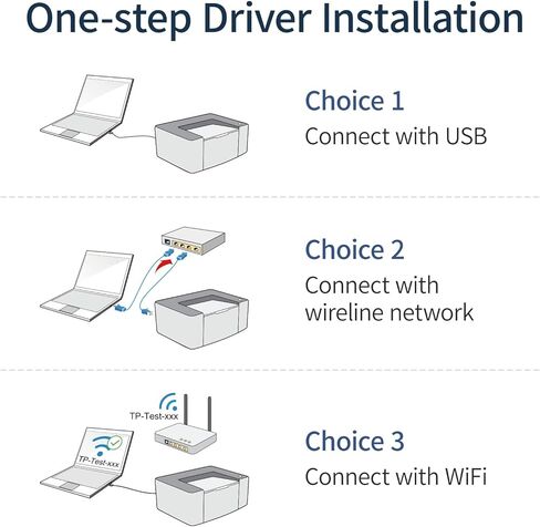 طابعة ليزر أحادية اللون Pantum P3012DW، طباعة لاسلكية وطباعة تلقائية على الوجهين للاستخدام المنزلي والمكاتب الصغيرة (V4G09B) in Kuwait