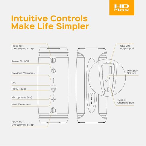 TREBLAB HD-Max - مكبر صوت بلوتوث كبير بصوت عالٍ - 50 وات، بطارية 20 ساعة، باور بانك، TWS، مقاوم للماء IPX6 | مكبر صوت محمول بصوت عالٍ مع صوت جهير عميق | مكبرات صوت لاسلكية خارجية مع موصل من النوع C وحزام حمل (متجدد) in Saudi Arabia