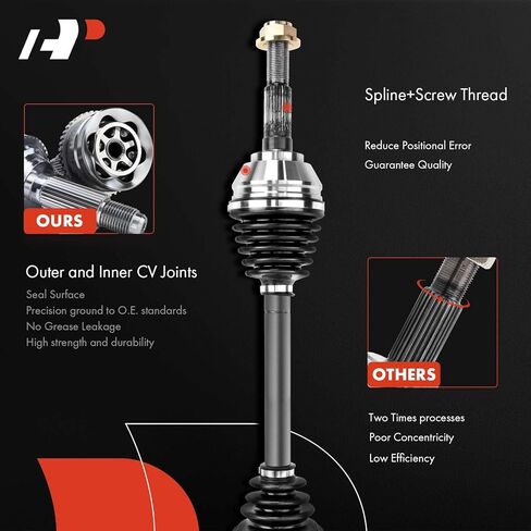 A-Premium Pair (2) Rear CV Axle Shaft Assembly Compatible with Polaris RZR 900 2015-2020, RZR Trail 900 2021, RZR Trail S 900 2021, Driver and Passenger Side in Saudi Arabia