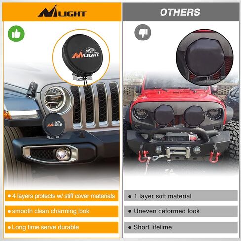 Nilight 7inch Round Offroad Driving Pod Light Cover, 7.25 Inch Diameter Black Leather Protective Cover for Auxiliary Ditch Fog Bumper Headlight on Jeep Truck SUV ATV UTV Tractor, 2 Years Warranty in Saudi Arabia
