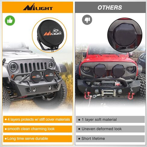 Nilight 7inch Round Offroad Driving Pod Light Cover, 7.25 Inch Diameter Black Leather Protective Cover for Auxiliary Ditch Fog Bumper Headlight on Jeep Truck SUV ATV UTV Tractor, 2 Years Warranty in Saudi Arabia