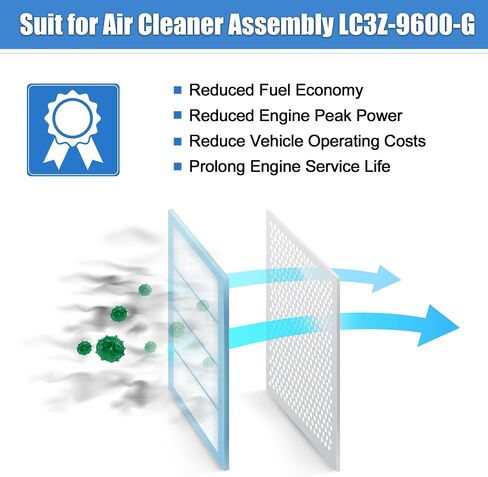 uxcell NO. FA2031 Car Engine Air Filter for Ford F250 F350 F450 F550 for Powerstroke 6.7L V8 2020-2022 Engine Air Cleaner High Filter Capacity Multiple Layers for Filter in Saudi Arabia