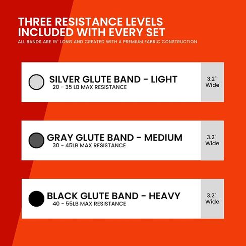 Premium Glute Band Set for Men and Women - Anti-Slip Booty Bands - Wide, Durable, Perfect for Body Shaping - Home Workout, Full Body Exercise, Portable & Versatile - 3 Pack in Saudi Arabia
