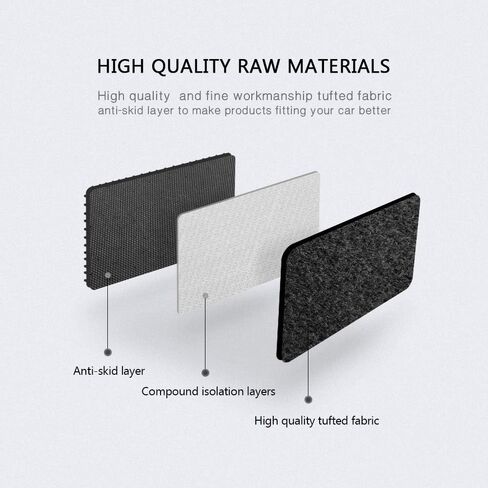 Floor Mats Compatible with 2002-2006 Acura RSX, DC5 Logo Factory Fitment Front & Rear Nylon Black Car Floor Carpets Carpet Liner by IKON MOTORSPORTS, 2003 2004 2005 in Saudi Arabia