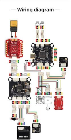 HGLRC SPECTER F722 Pro وحدة التحكم في الطيران FC M3، MPU6000 Gyro، Freestyle FPV Racing Drone Quad in Kuwait