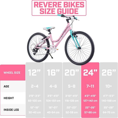 Revere Kids 24" Girls 7-Speed Cruiser Children's Bicycle for Ages 7-11 Years Old. Lightweight Aluminum Frame and Fork, Easy to Ride! (Pink/Cyan) in Saudi Arabia