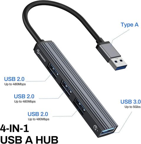 Mini USB Hub, 4-in-1 Multi-Port Adapter with High-Speed USB 3.0 Port, USB 2.0 Port and TF Card Reader, Ultra Slim Portable Data Hub Applicable for Laptop, PC, iMac Pro, MacBook Air, USB Splitter in Saudi Arabia