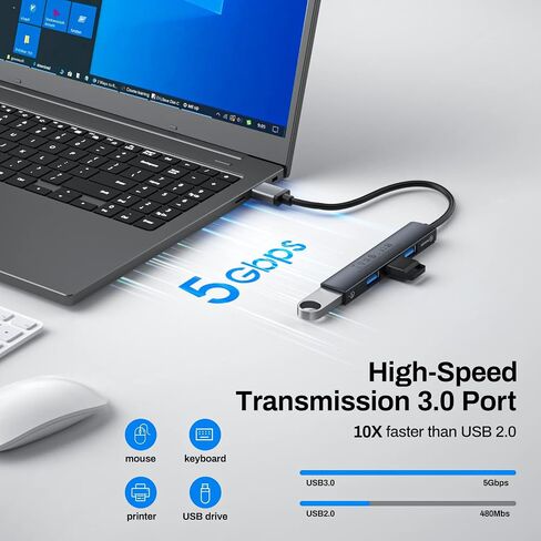 Mini USB Hub, 4-in-1 Multi-Port Adapter with High-Speed USB 3.0 Port, USB 2.0 Port and TF Card Reader, Ultra Slim Portable Data Hub Applicable for Laptop, PC, iMac Pro, MacBook Air, USB Splitter in Saudi Arabia