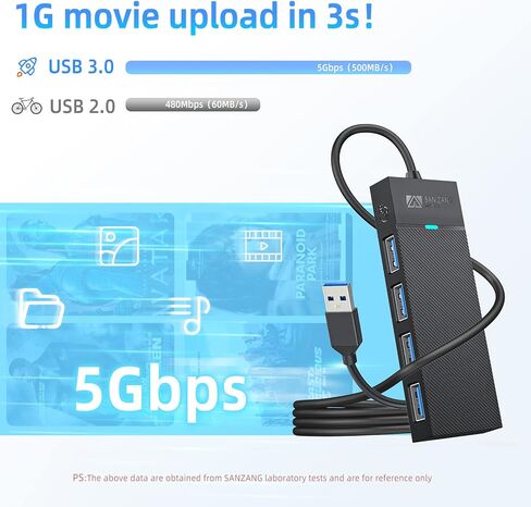 محور USB 3.0 بـ 4 منافذ، محور USB نحيف للغاية، مقسم USB، موسع USB للكمبيوتر المحمول، محول USB متعدد المنافذ، موسع منافذ USB متعدد لأجهزة MacBook Air Por Windows/Mac OS، محرك فلاش Linux، محرك الأقراص الصلبة المحمول (3.2FT/1M) in Kuwait