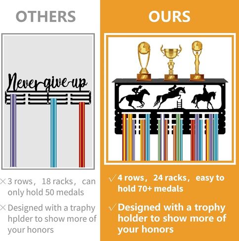 CREATCABIN حامل ميدالية الفروسية حامل ميدالية رف الكأس مع حامل رف رياضي 4 صفوف مثبت على الحائط يحمل 70+ ميداليات للرجال والنساء رف جوائز الفروسية 15.7 × 7.9 بوصة in Kuwait