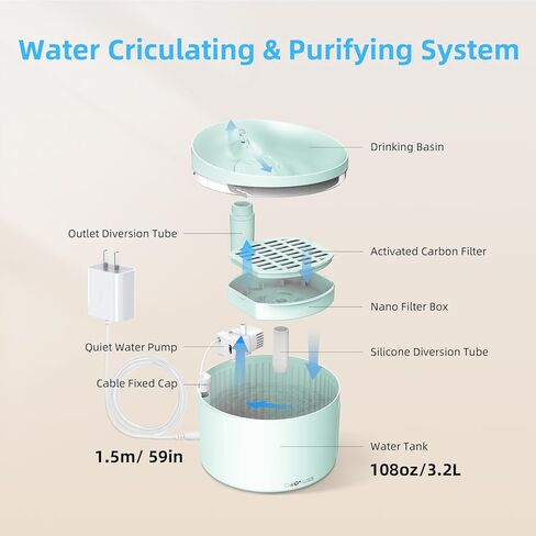 DOGNESS Pet Water Fountain with Filter, Keep Water Fresh Automatic 3.2L Large Capacity Ultra Silent Removable Fresh Water Dispenser for Dogs, Cats, Birds (3.2L Green) in Kuwait