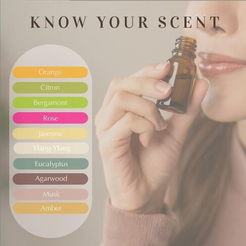 Dukhni Oud Essential Oil Diffuser Blend & Candle Burner | 6 x 10ml Arabic Oils with Diffuser| Relax with Home Aromatherapy, for Stress Relief, Massage & Candle Making, Islamic Gift in Saudi Arabia
