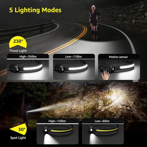 مصباح أمامي LED قابل لإعادة الشحن من Lepro - مصباح رأس فائق السطوع مع مستشعر حركة، شعاع عريض 230 درجة ومصباح كشاف قابل للتعديل، مصباح أمامي مقاوم للماء للتخييم، المشي لمسافات طويلة، الجري، الإعصار، غضب الطاقة، عبوتان in Kuwait